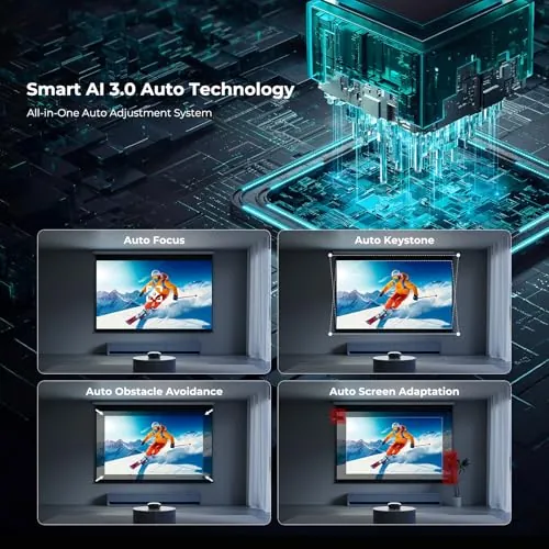GooDee YG600 Mini Projector Review image 5