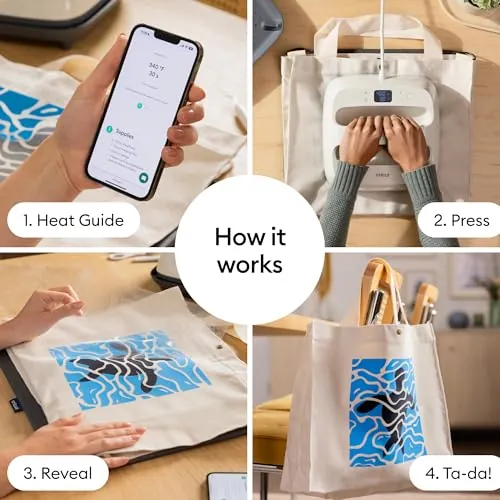 Cricut EasyPress 2 Review: 9x9 Heat Press for Crafts image 4