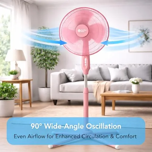 Comfort Zone 16-Inch Pedestal Fan Review image 3